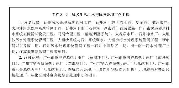 專欄5-3