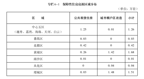 專欄6-1