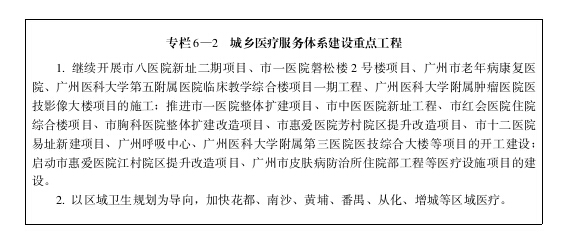 專欄6-2