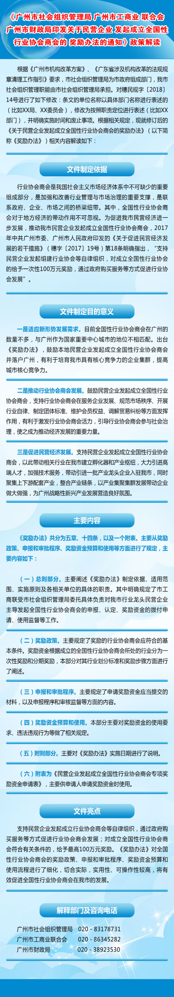 一圖讀懂：《廣州市社會組織管理局 廣州市工商業(yè) 聯(lián)合會 廣州市財政局印發(fā)關于民營企業(yè) 發(fā)起成立全國性行業(yè)協(xié)會商會的 獎勵辦法的通知》.jpg