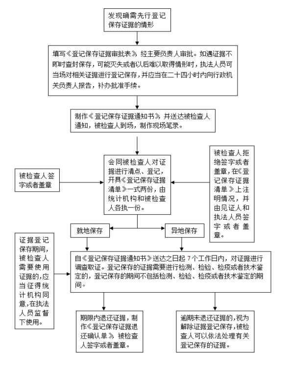 廣州市人民政府門戶網(wǎng)站