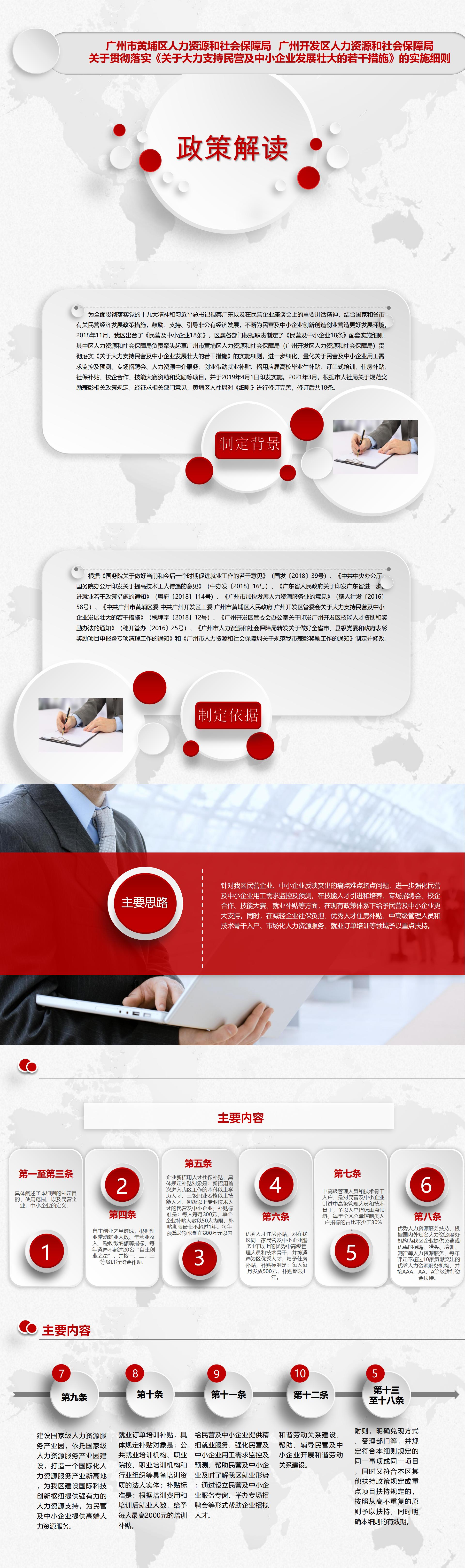 關(guān)于印發(fā)廣州市黃埔區(qū)人力資源和社會保障局關(guān)于貫徹落實《關(guān)于大力支持民營及中小企業(yè)發(fā)展壯大的若干措施》的實施細則政策解讀.jpg