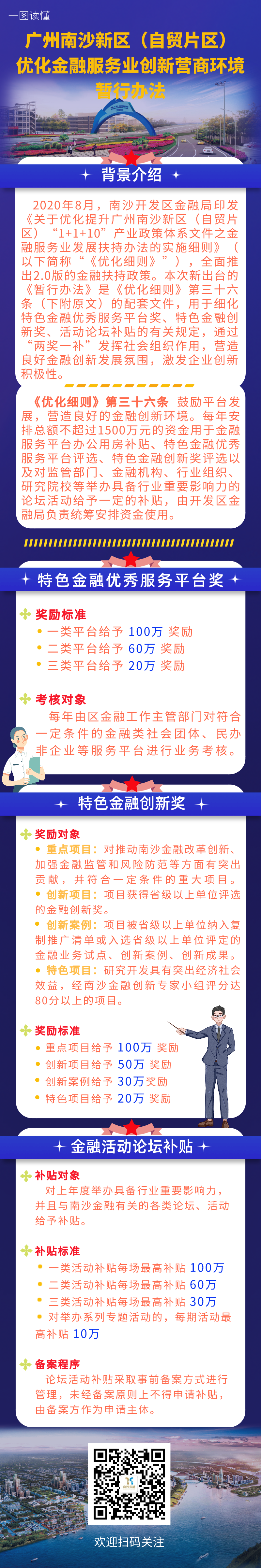 一圖讀懂《廣州南沙新區(qū)（自貿片區(qū)）優(yōu)化金融服務業(yè)創(chuàng)新營商環(huán)境暫行辦法》（金融工作局）.png