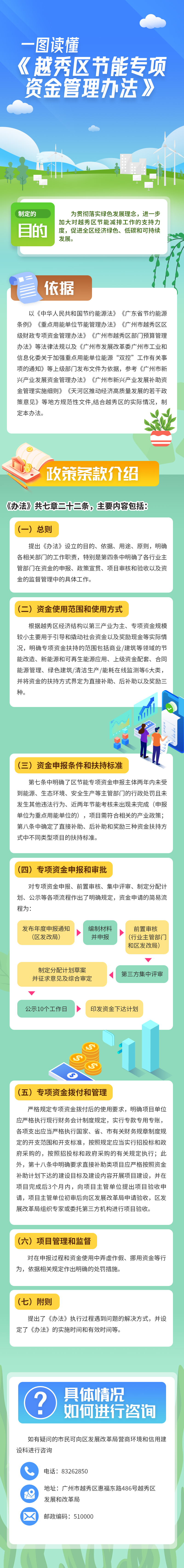 《越秀區(qū)節(jié)能專項(xiàng)-資金管理辦法》政策解讀長圖20210825-最終稿.jpg