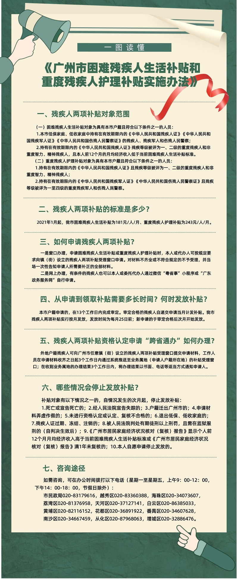 【一圖讀懂】《廣州市困難殘疾人生活補貼和重度殘疾人護(hù)理補貼實施辦法》.jpg