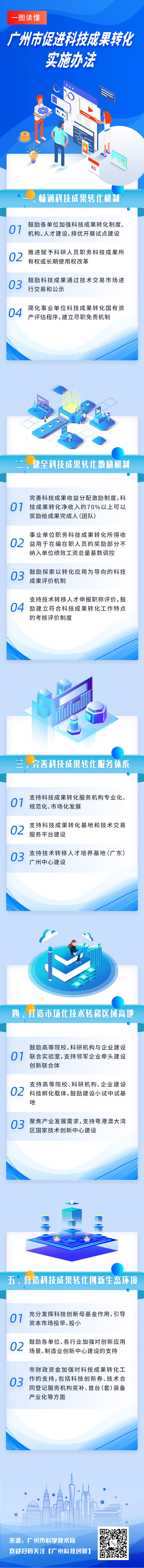 一圖讀懂.jpg