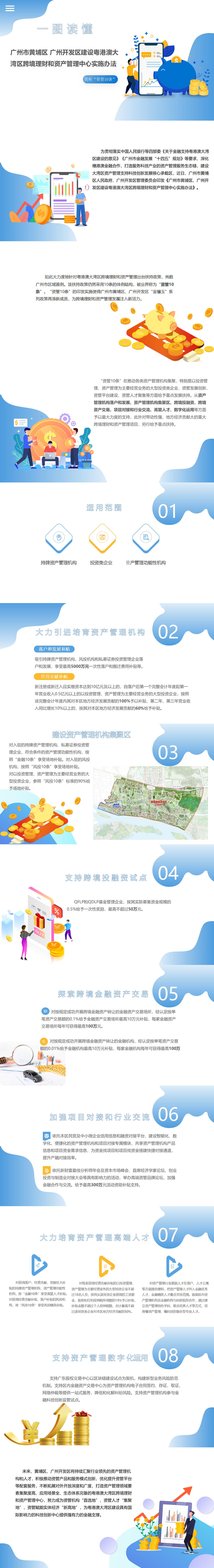 跨境理財(cái)和資產(chǎn)管理中心實(shí)施辦法.jpg