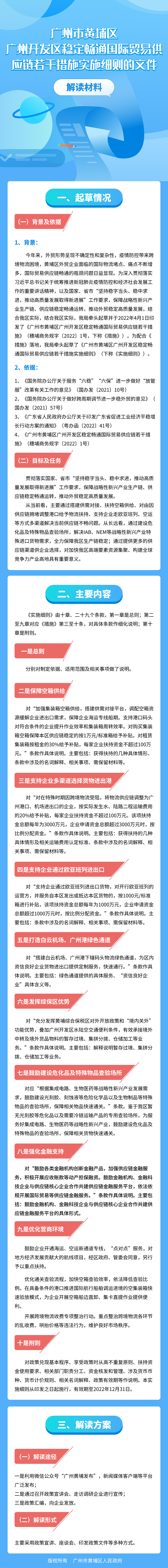 18廣州市黃埔區(qū) 廣州開發(fā)區(qū)穩(wěn)定暢通國際貿(mào)易供應(yīng)鏈若干措施實(shí)施細(xì)則的文件解讀材料.png