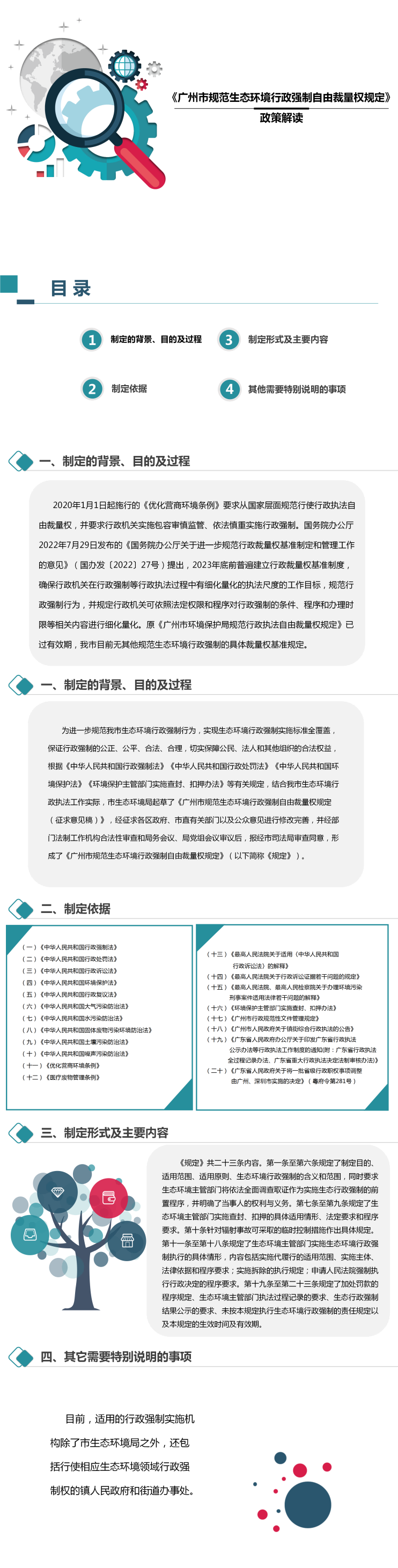 廣州市規(guī)范生態(tài)環(huán)境行政強制自由裁量權(quán)規(guī)定_01(1).png