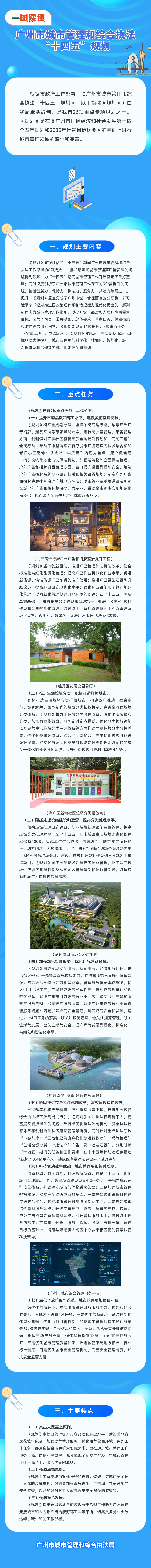 廣州城市管理和綜合執(zhí)法“十四五”規(guī)劃解讀.jpg