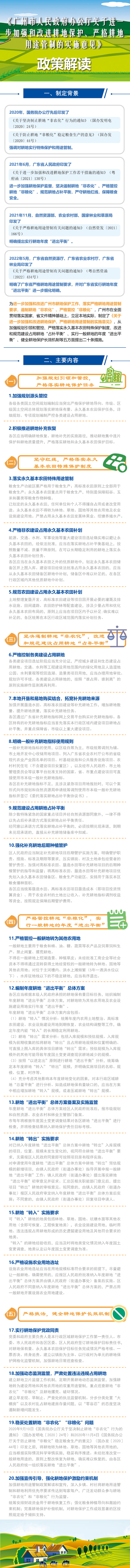 （以此為準(zhǔn)）（微信公眾號(hào)版）《廣州市人民政府辦公廳關(guān)于進(jìn)一步加強(qiáng)和改進(jìn)耕地保護(hù)、嚴(yán)格耕地用途管制的實(shí)施意見》政策解讀.jpg