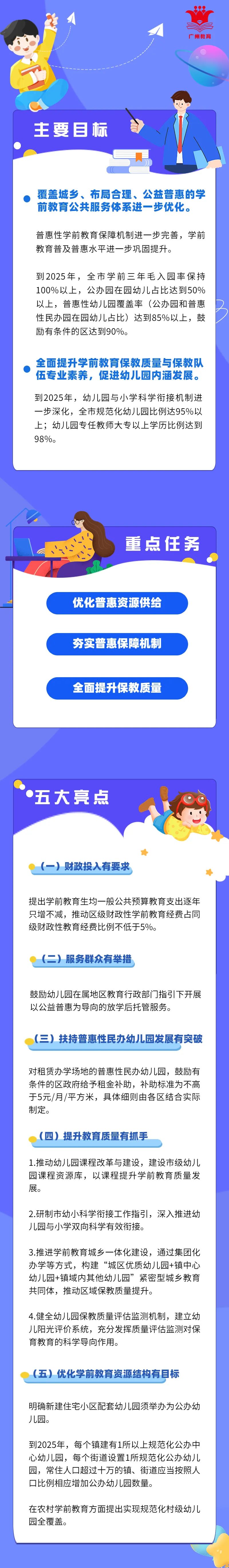 一圖部分 廣州市“十四五”學前教育發(fā)展提升行動計劃.jpg