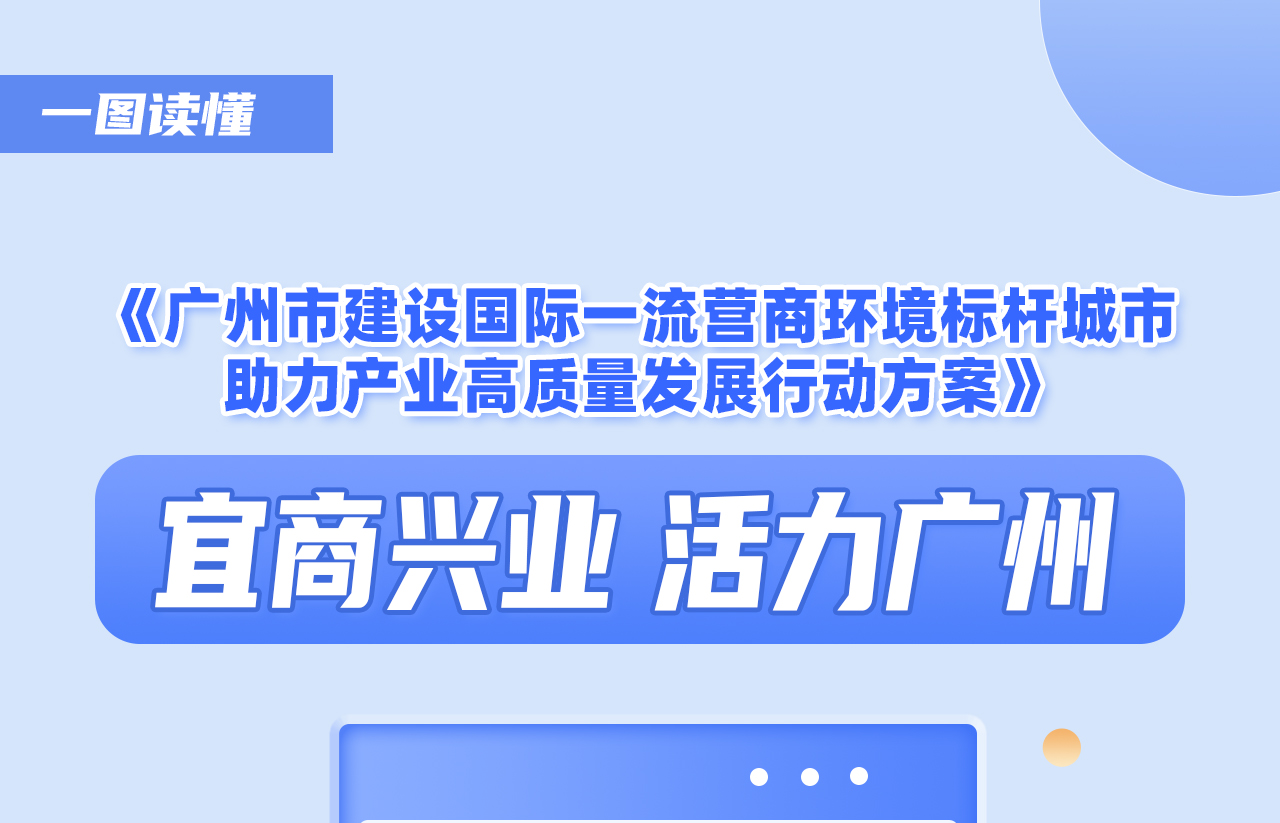 【一圖讀懂】《廣州市建設國際一流營商環(huán)境標桿城市助力產業(yè)高質量發(fā)展行動方案》政策解讀
