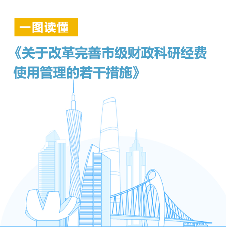 【一圖讀懂】《關于改革完善市級財政科研經費使用管理的若干措施》