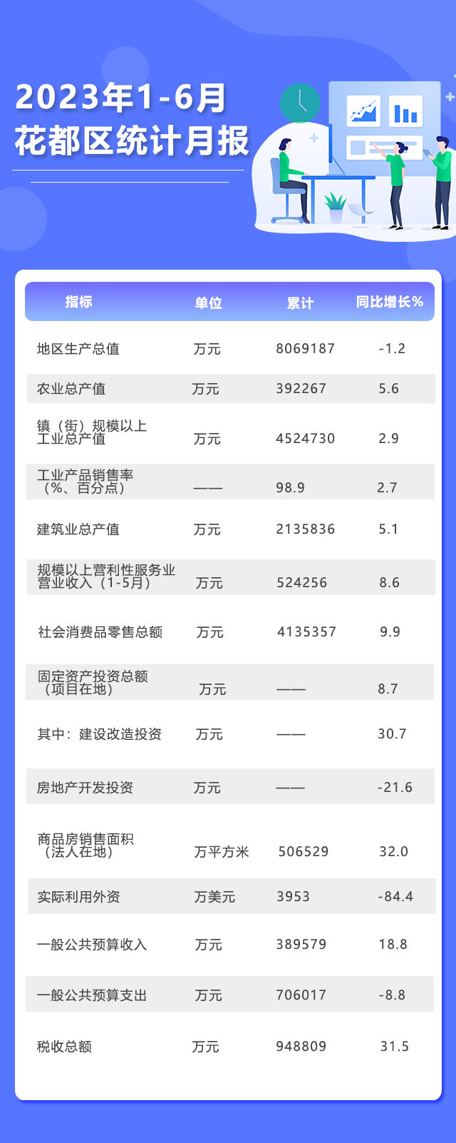 6月月報(bào).png