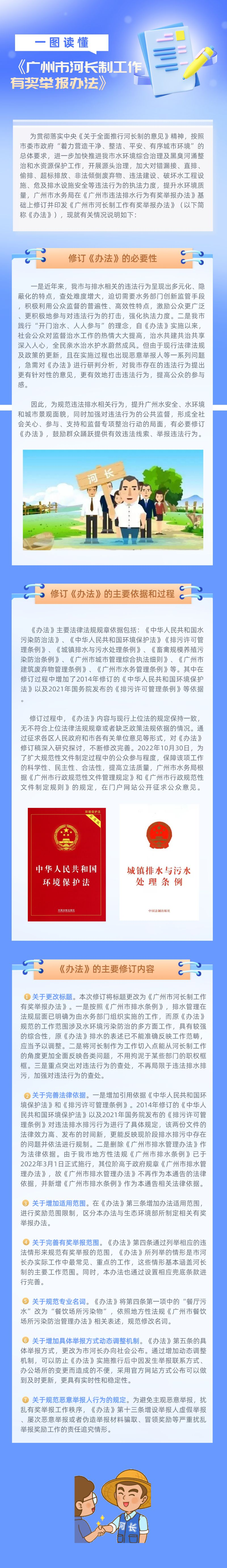 終稿-一圖讀懂 《廣州市河長(zhǎng)制工作有獎(jiǎng)舉報(bào)辦法》(1).png
