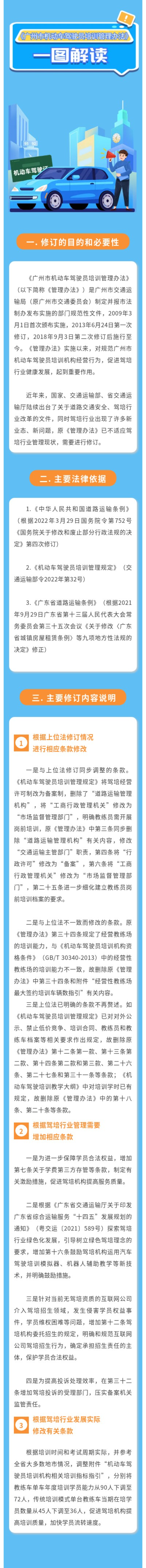 （更正）一圖讀懂《廣州市機(jī)動(dòng)車駕駛員培訓(xùn)管理辦法》.jpg