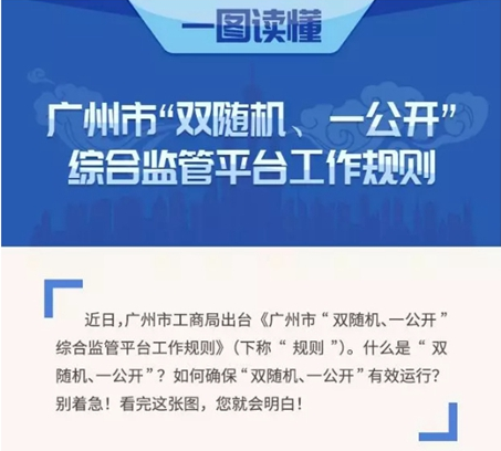 【一圖讀懂】《廣州市“雙隨機(jī)、一公開”綜合監(jiān)管平臺(tái)工作規(guī)則》