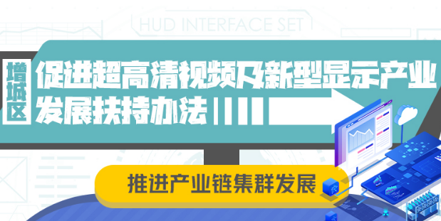 【一圖讀懂】《增城區(qū)促進超高清視頻及新型顯示產業(yè)發(fā)展扶持辦法》