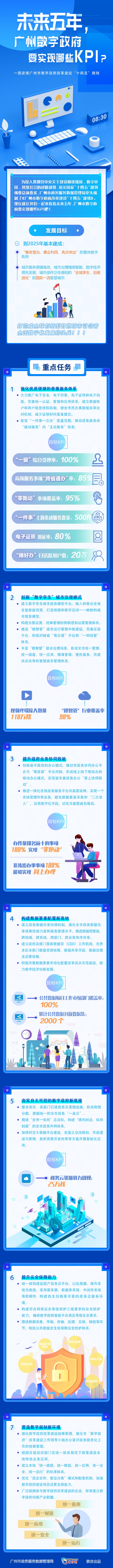 廣州市數(shù)字政府“十四五”規(guī)劃圖文解讀(1).jpg