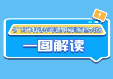 【一圖解讀】《廣州市交通運輸局關(guān)于印發(fā)廣州市機動車駕駛員培訓管理辦法的通知》的解讀