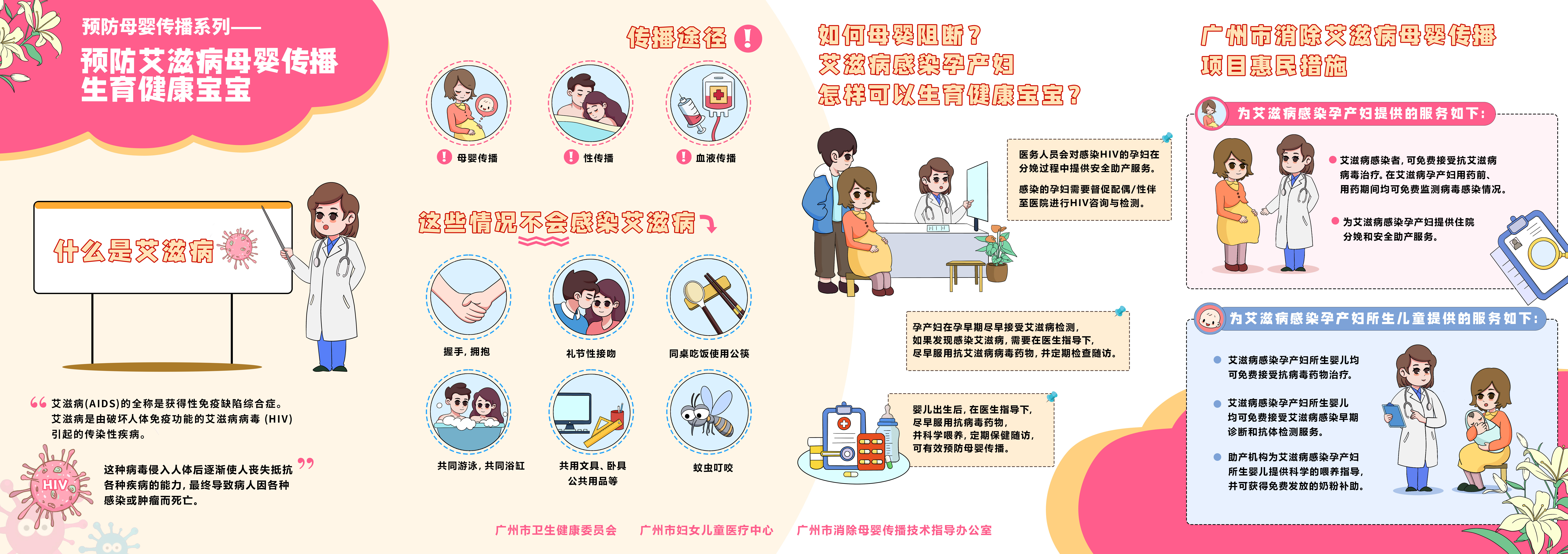 預(yù)防母嬰傳播--預(yù)防艾滋病母嬰傳播 生育健康寶寶.jpg