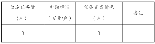 截圖_選擇區(qū)域_20230927175455.png