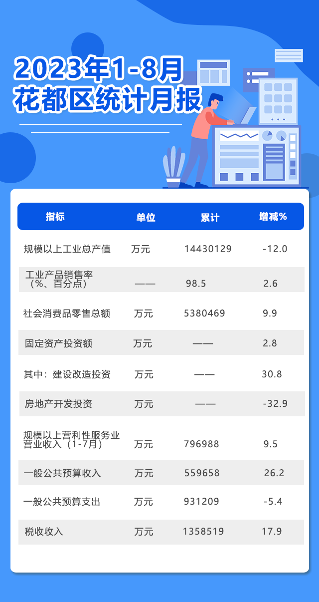 8月月報(bào).png