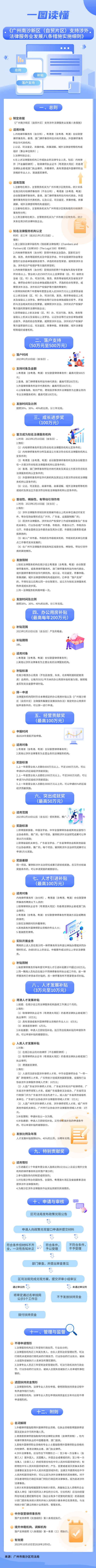 區(qū)司法局一圖讀懂.jpg