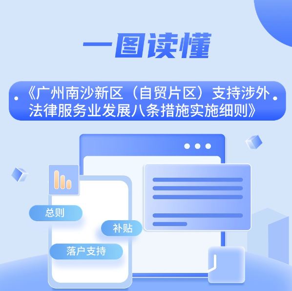 【一圖讀懂】《廣州南沙新區(qū)（自貿(mào)片區(qū)）支持涉外法律服務(wù)業(yè)發(fā)展八條措施實(shí)施細(xì)則》政策解讀