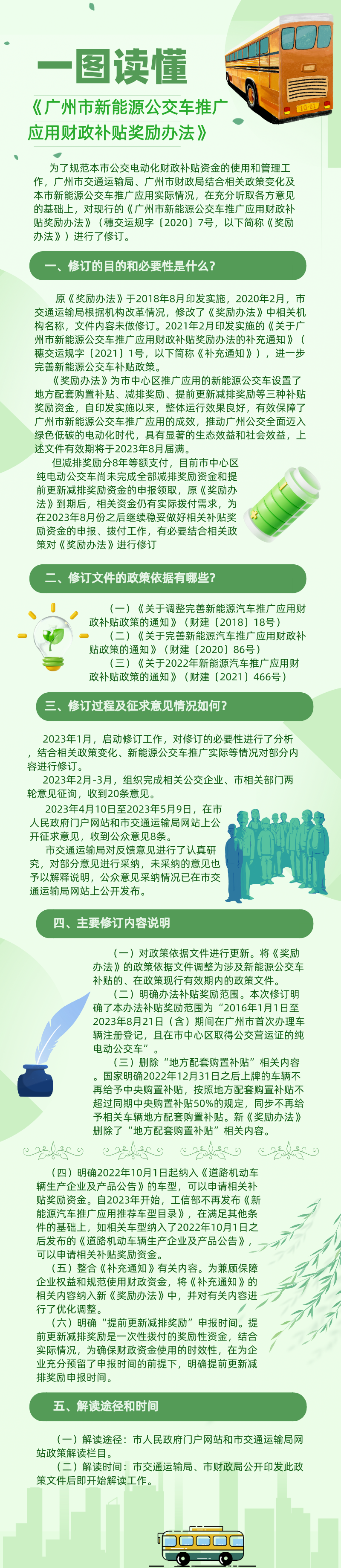 一圖讀懂《廣州市新能源公交車推廣應(yīng)用財(cái)政補(bǔ)貼獎(jiǎng)勵(lì)辦法》0913（改）.png