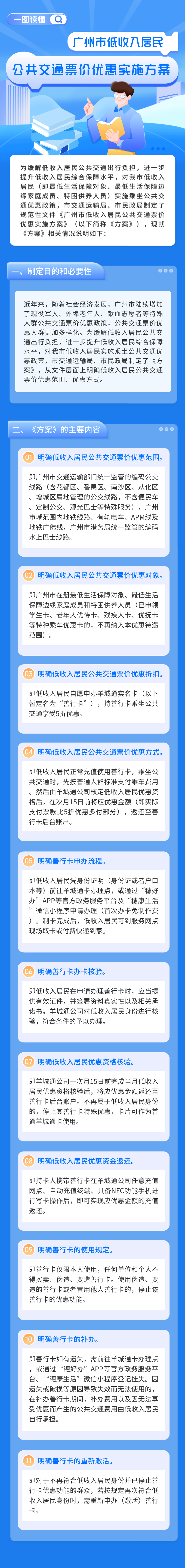 附件2：《廣州市低收入居民公共交通票價優(yōu)惠實施方案》的解讀材料（圖片版）2.png