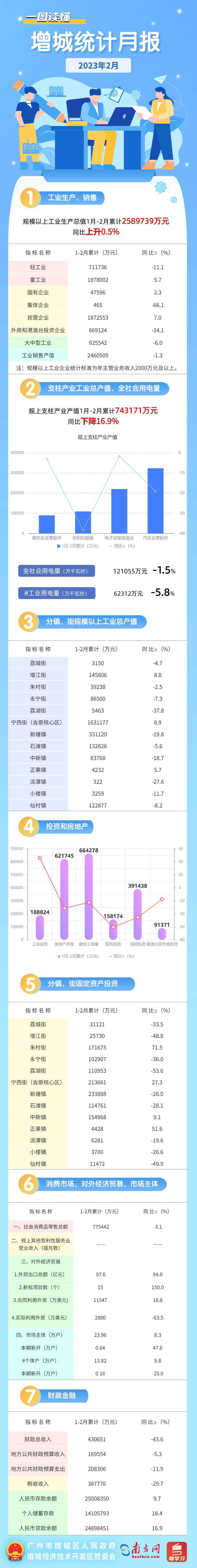 2月月報(bào).jpg