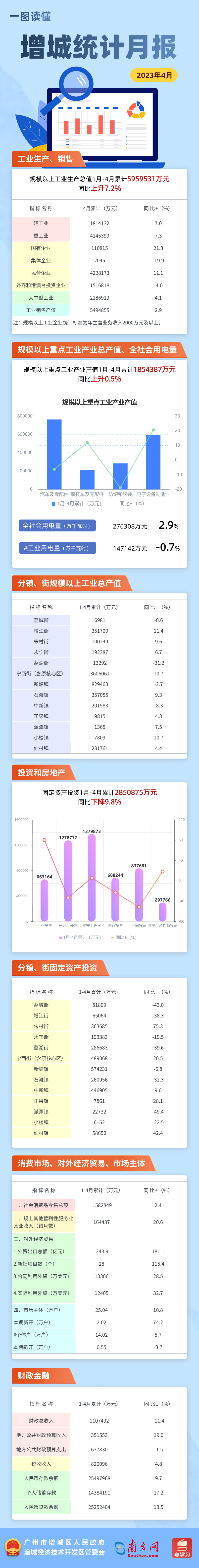 4月月報(bào).jpg