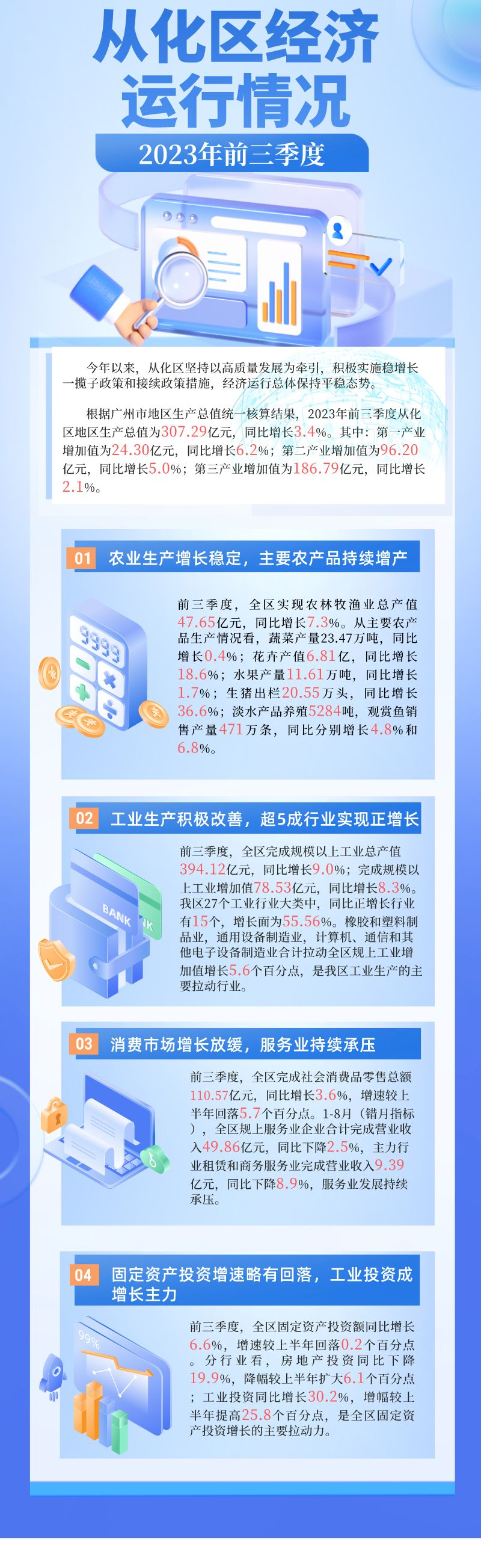 新聞資訊早報(bào)新媒體立體風(fēng)長(zhǎng)圖海報(bào)__2023-10-31+17_27_25.png