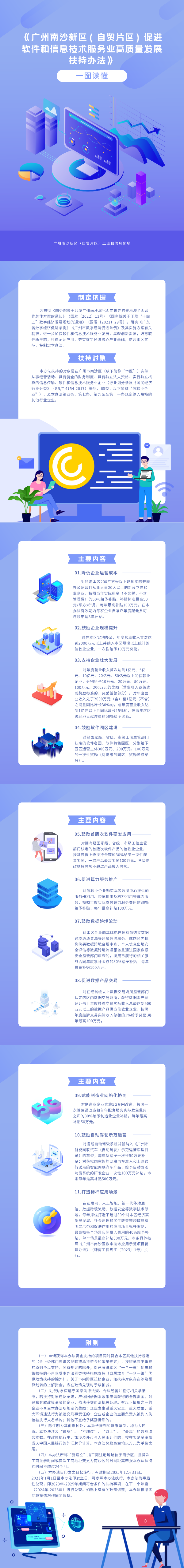【一圖讀懂】關(guān)于《廣州南沙新區(qū)（自貿(mào)片區(qū)）促進(jìn)軟件和信息產(chǎn)業(yè)高質(zhì)量發(fā)展扶持辦法》政策解讀.png