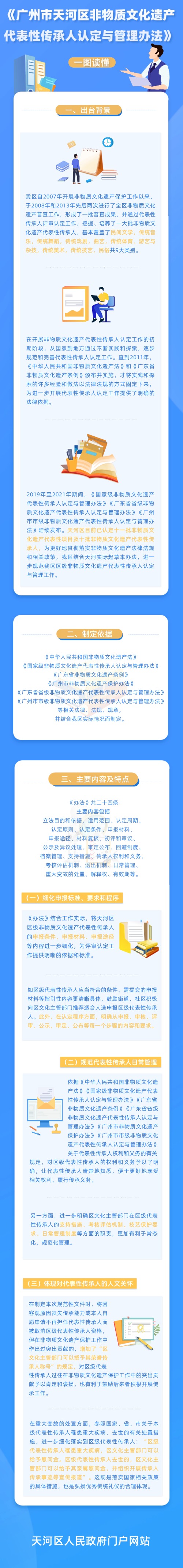 一圖讀懂《廣州市天河區(qū)非物質(zhì)文化遺產(chǎn)代表性傳承人認(rèn)定與管理辦法》.png