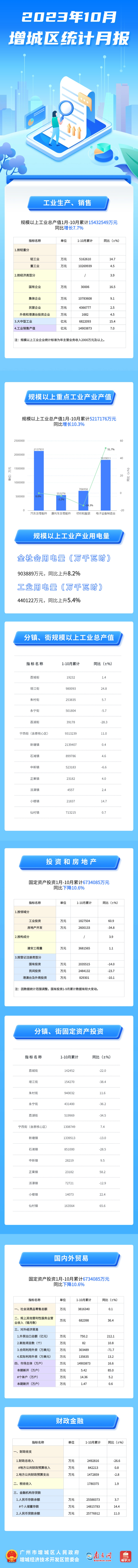 10月月報(bào).jpg