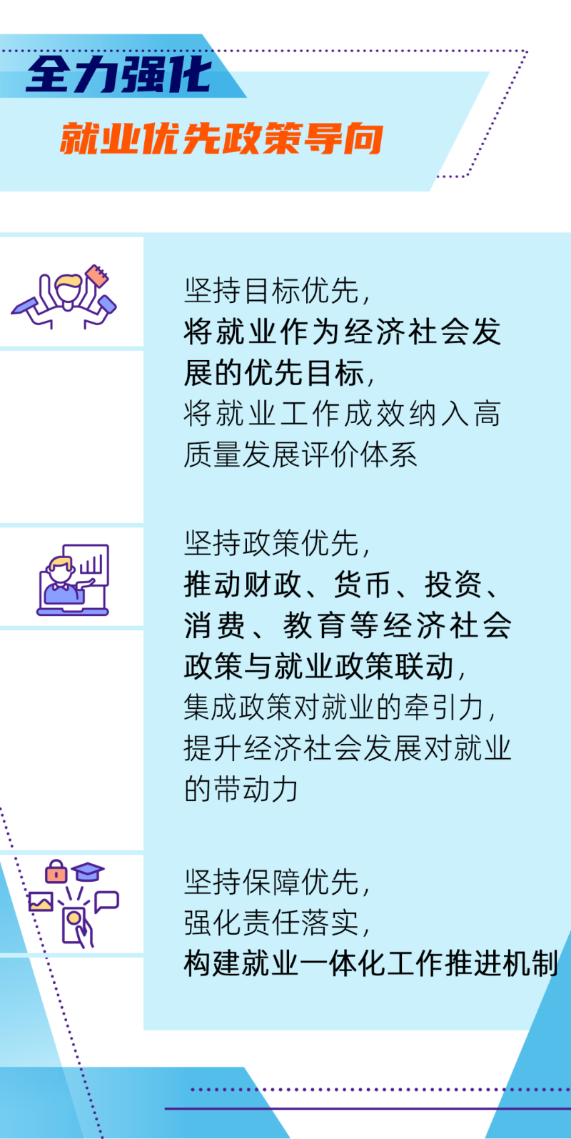 五個(gè)“全力”穩(wěn)就業(yè)！一圖看懂1.png