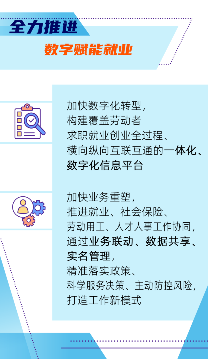 五個(gè)“全力”穩(wěn)就業(yè)！一圖看懂4.png