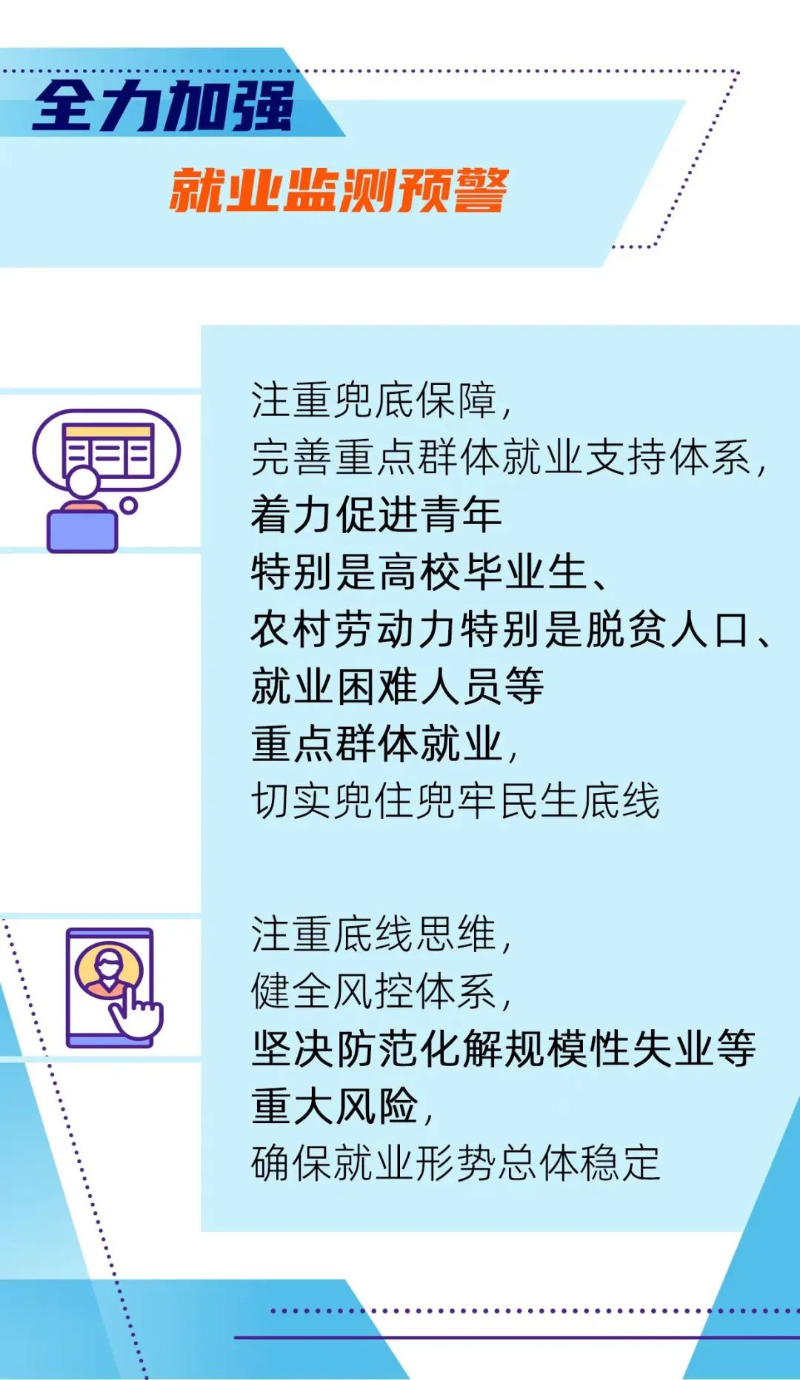 五個(gè)“全力”穩(wěn)就業(yè)！一圖看懂5.png
