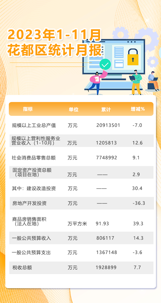 11月月報(bào).png