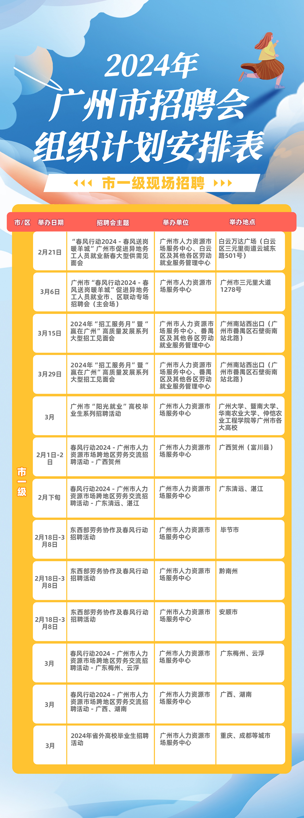 附件：2024年廣州市招聘會(huì)組織計(jì)劃安排表1.jpg