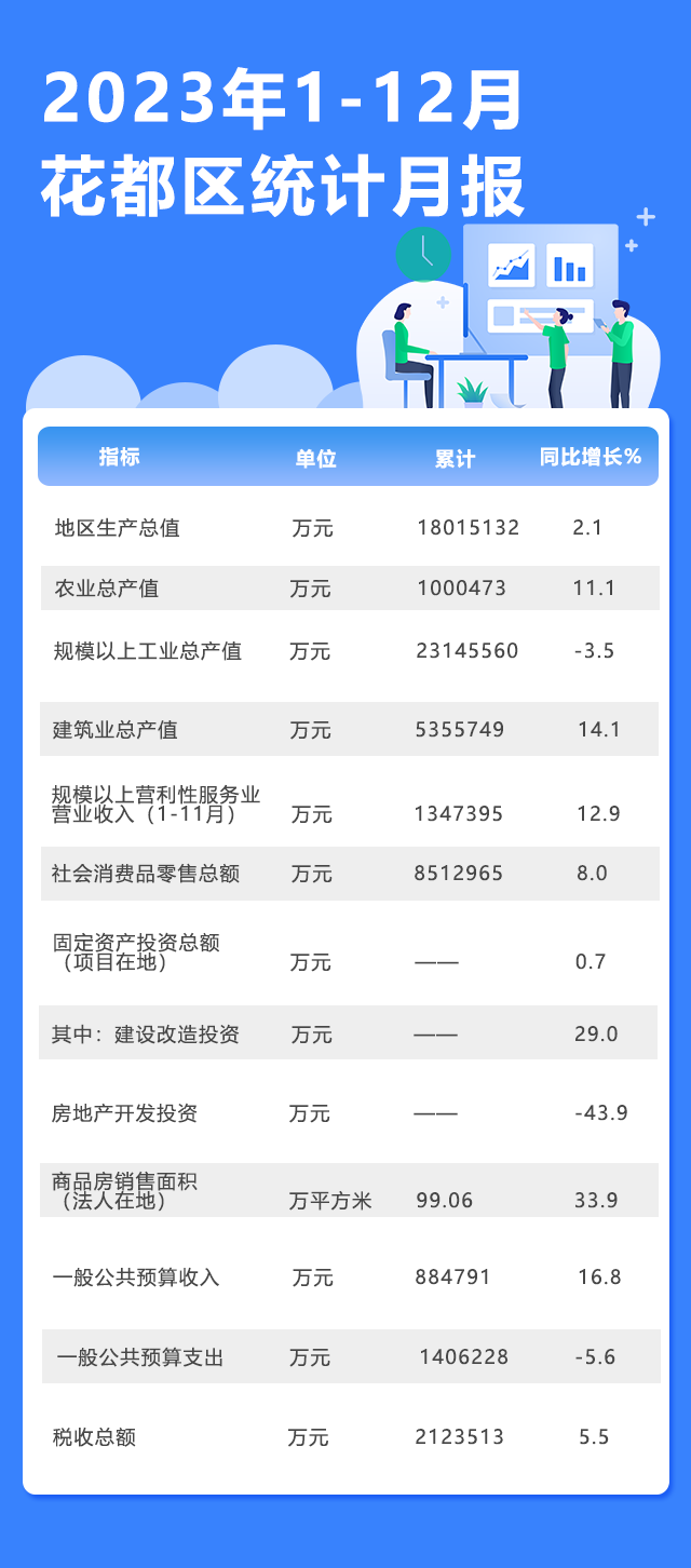 12月月報(bào).png