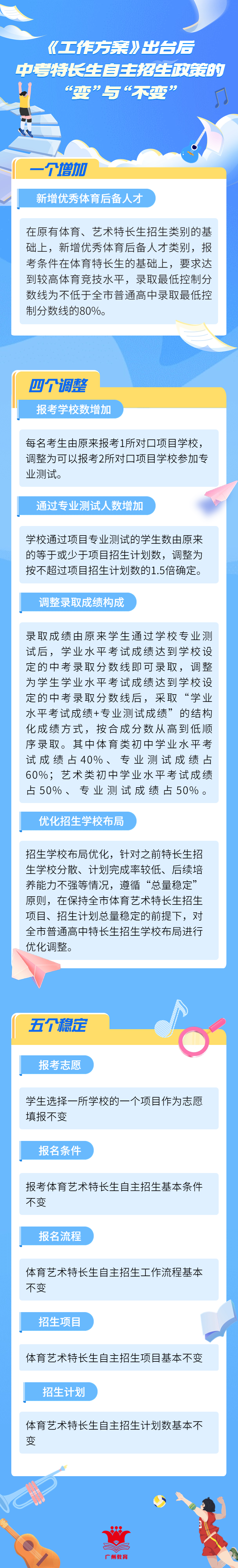 變與不變最新.png