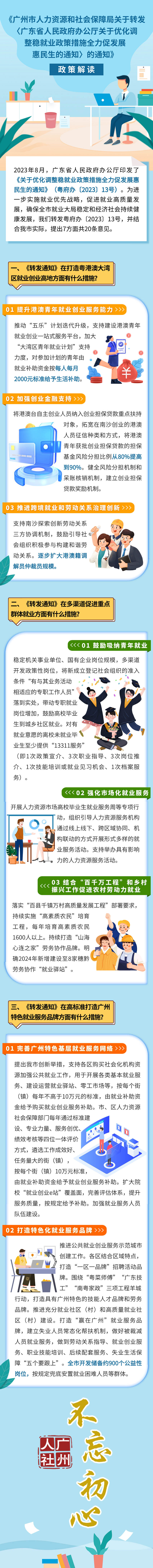 附件1：一圖讀懂-《廣州市人力資源和社會保障局關(guān)于轉(zhuǎn)發(fā)廣東省人民政府辦公廳優(yōu)化調(diào)整穩(wěn)就業(yè)政策措施全力促發(fā)展惠民生的通知》政策解讀.png