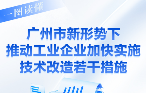 【一圖讀懂】《廣州市新形勢(shì)下推動(dòng)工業(yè)企業(yè)加快實(shí)施技術(shù)改造若干措施》