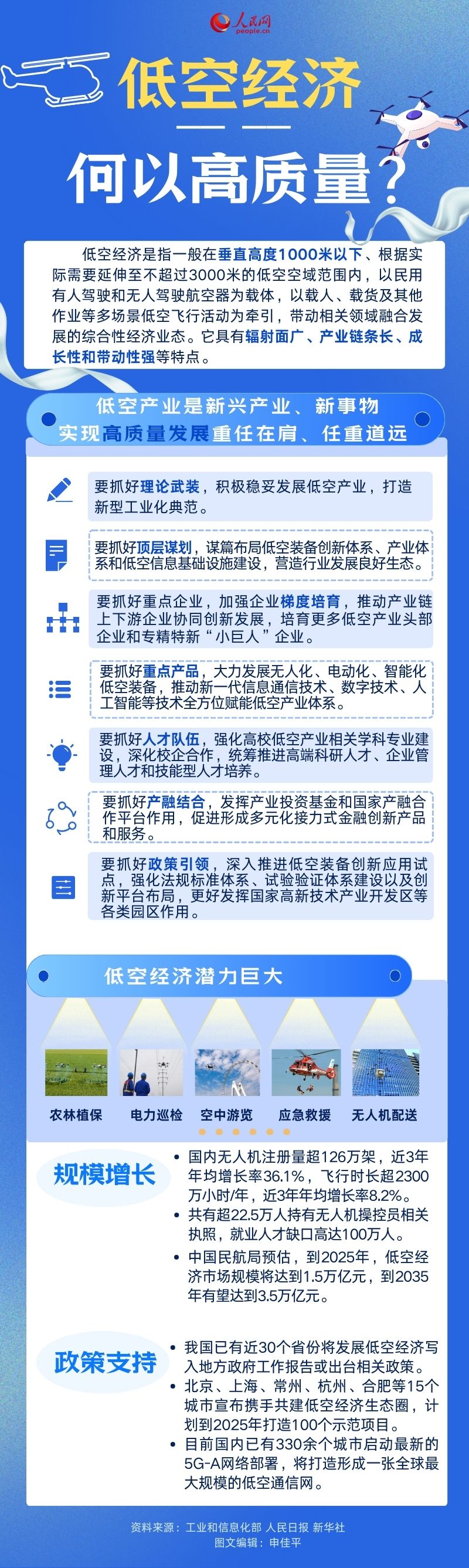 自動轉(zhuǎn)存圖片