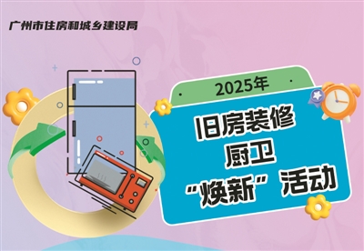 家裝廚衛(wèi)“煥新” 每人最高補貼2萬元