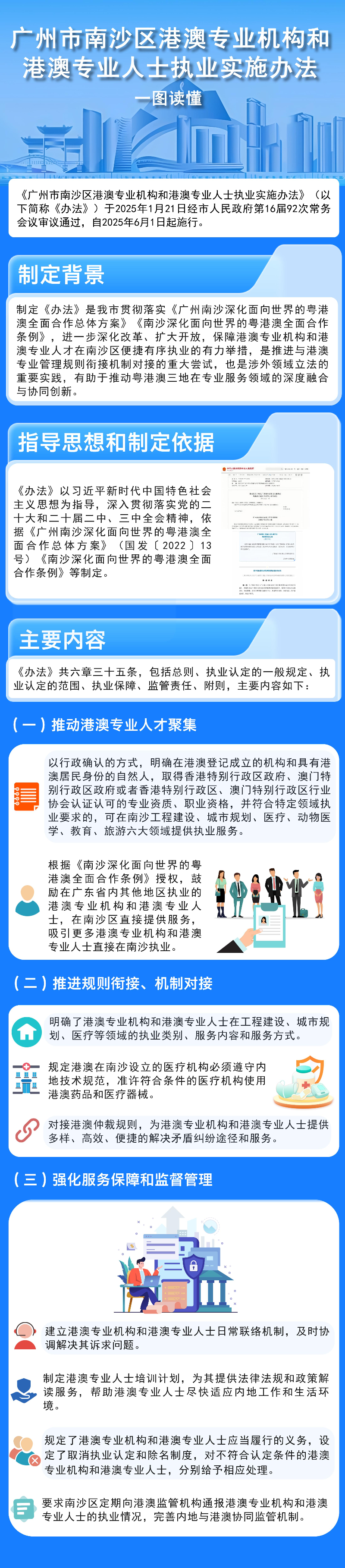 【圖解】廣州市南沙區(qū)港澳專業(yè)機(jī)構(gòu)和港澳專業(yè)人士執(zhí)業(yè)實(shí)施辦法.jpg